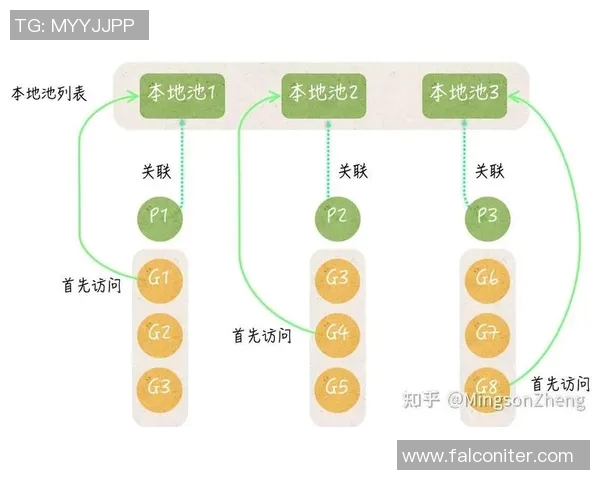 深入分析南京乒乓球队包夹打法的战术特点与实战应用