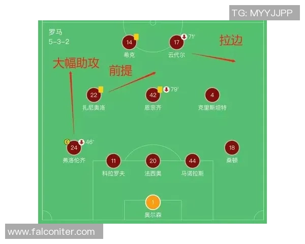 武汉篮球队与成都篮球队赛后复盘分析灵活性表现与战术调整